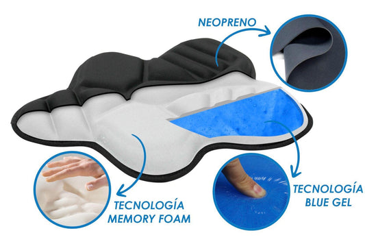 COMFORT SEATS BLUE GEL
